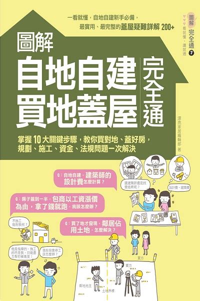 蓋房子|【買地蓋屋自地自建】蓋房子要找建築師、營造商還是。